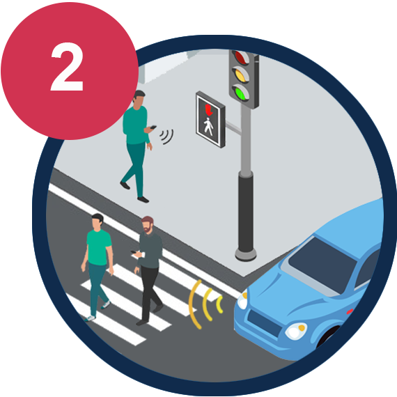 2. Pedestrian safety