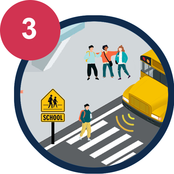 3. School buses and zones