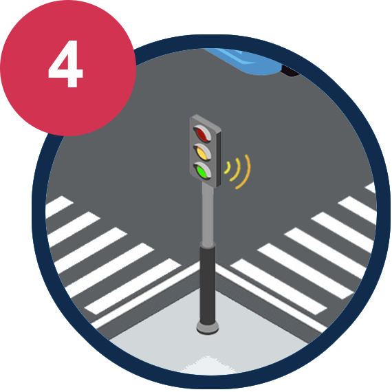 4. Traffic signal optimization