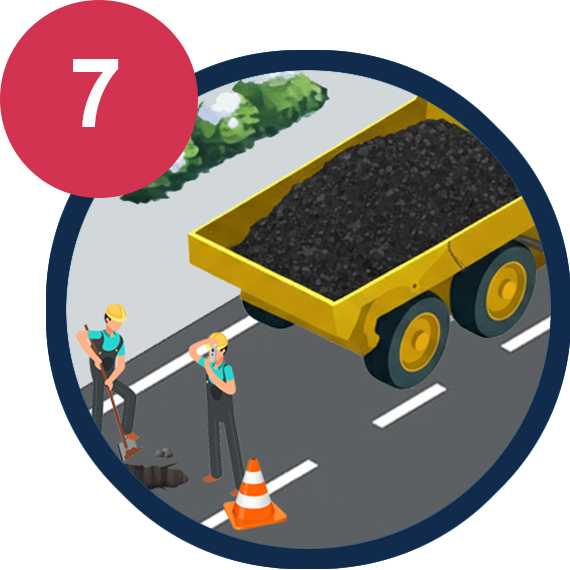 7. Work zones